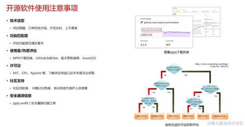 使用开源技术快速上手 web 前端开发 内含ppt课件